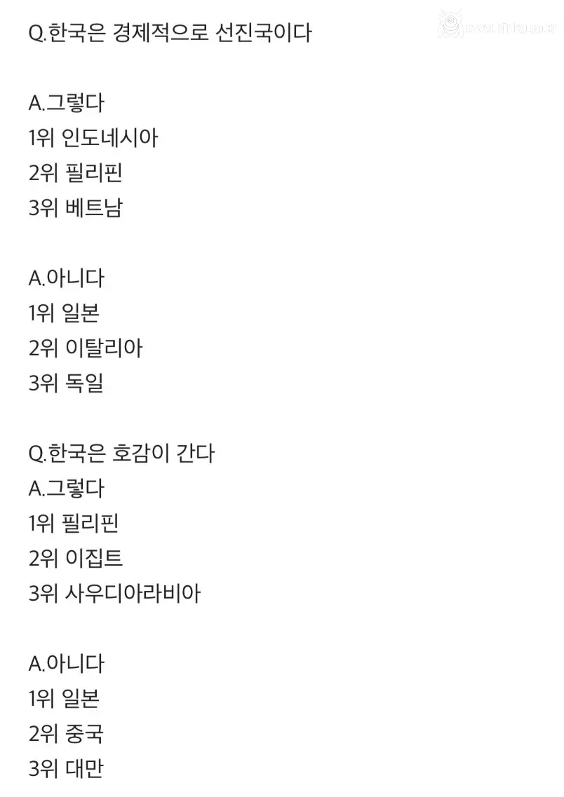 한국을 좋게 보는 나라 / 나쁘게 보는 나라 순위