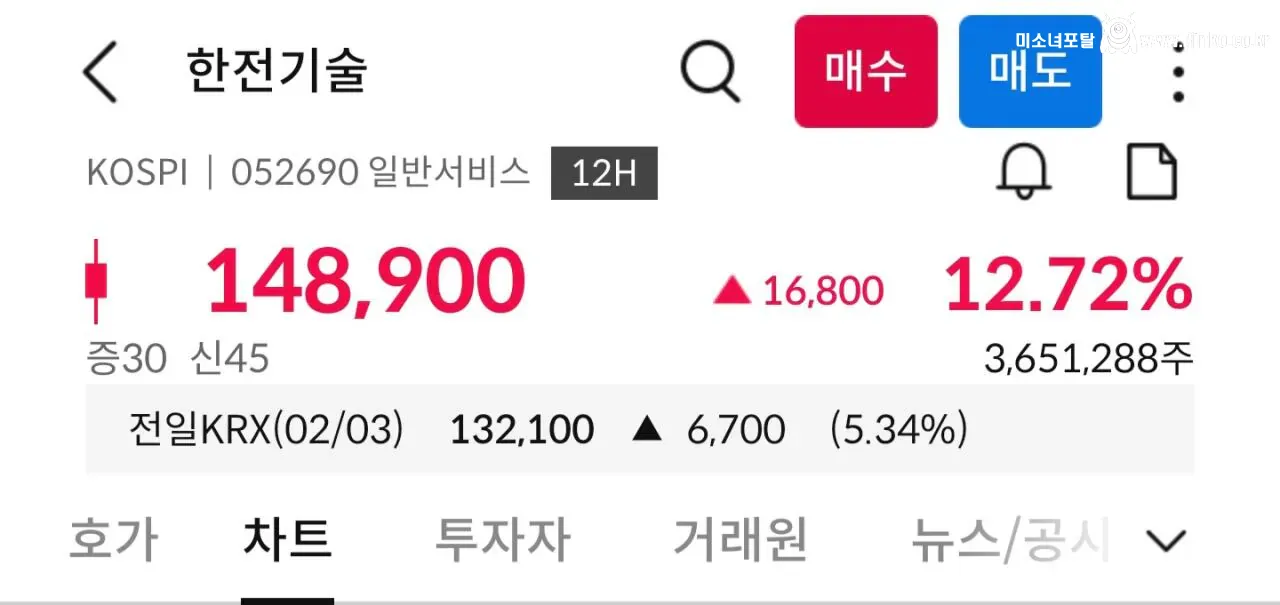 난리난 한국 원전 업계 근황