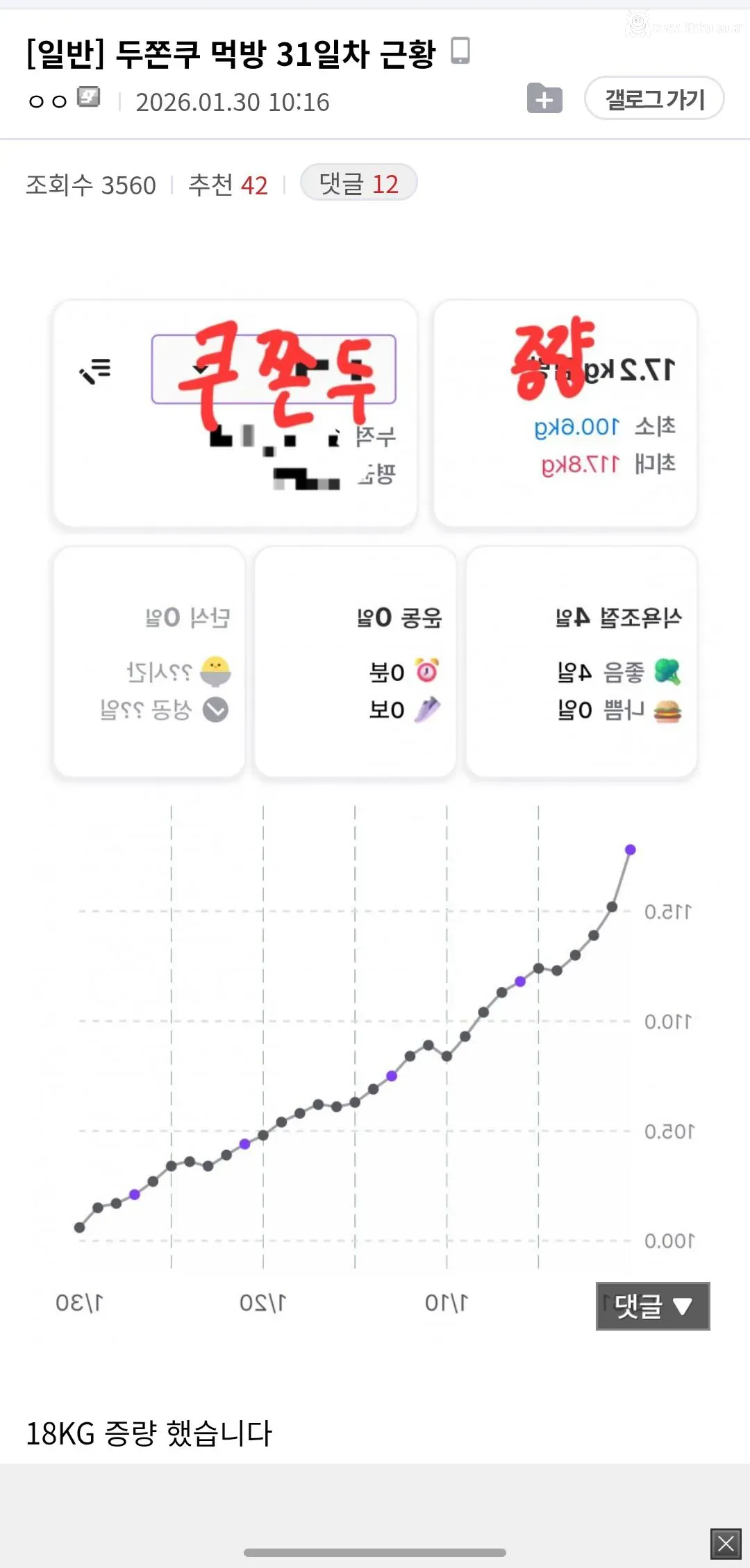싱글벙글 마운자로 갤러리 근황