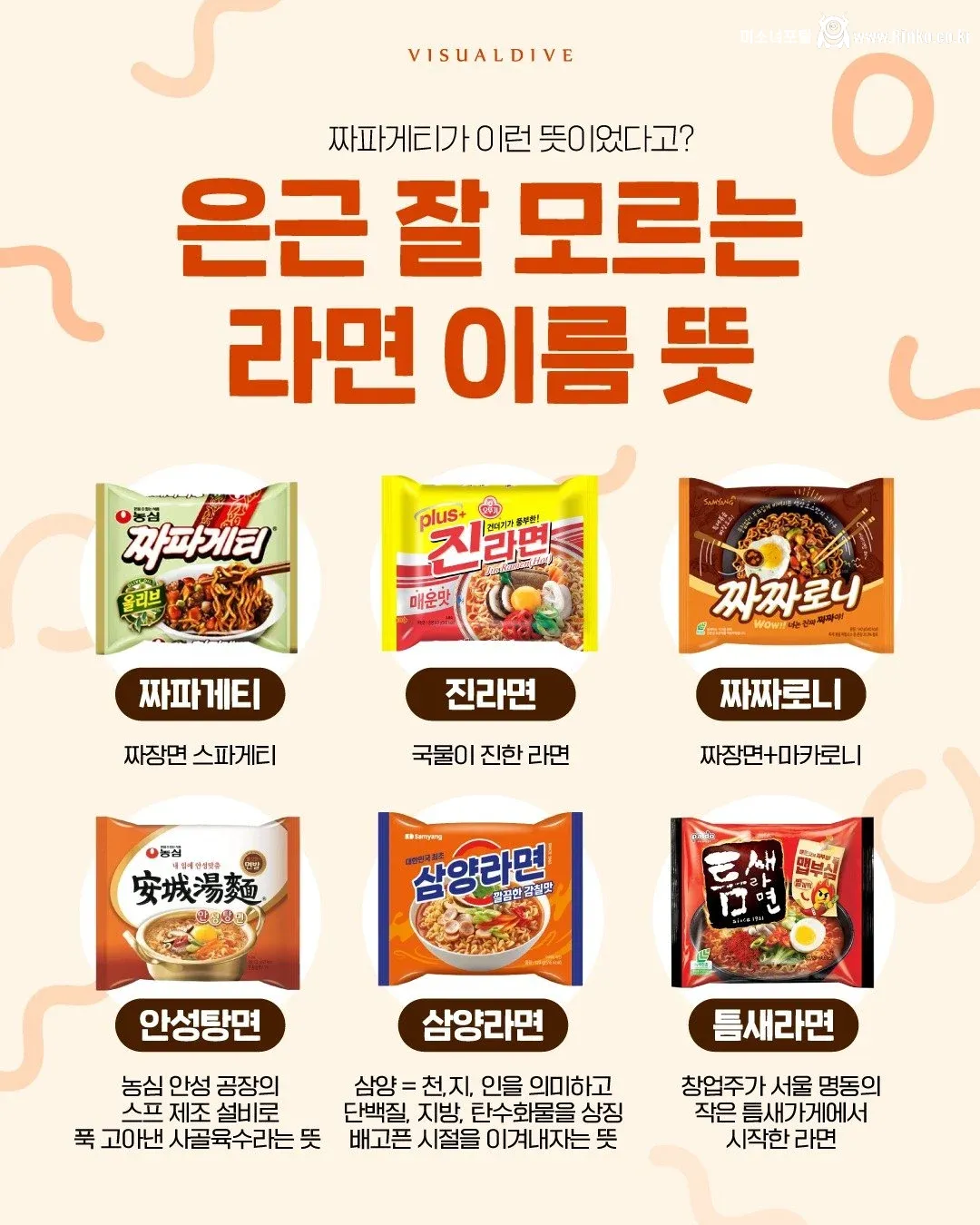은근 잘 모르는 라면 이름 뜻