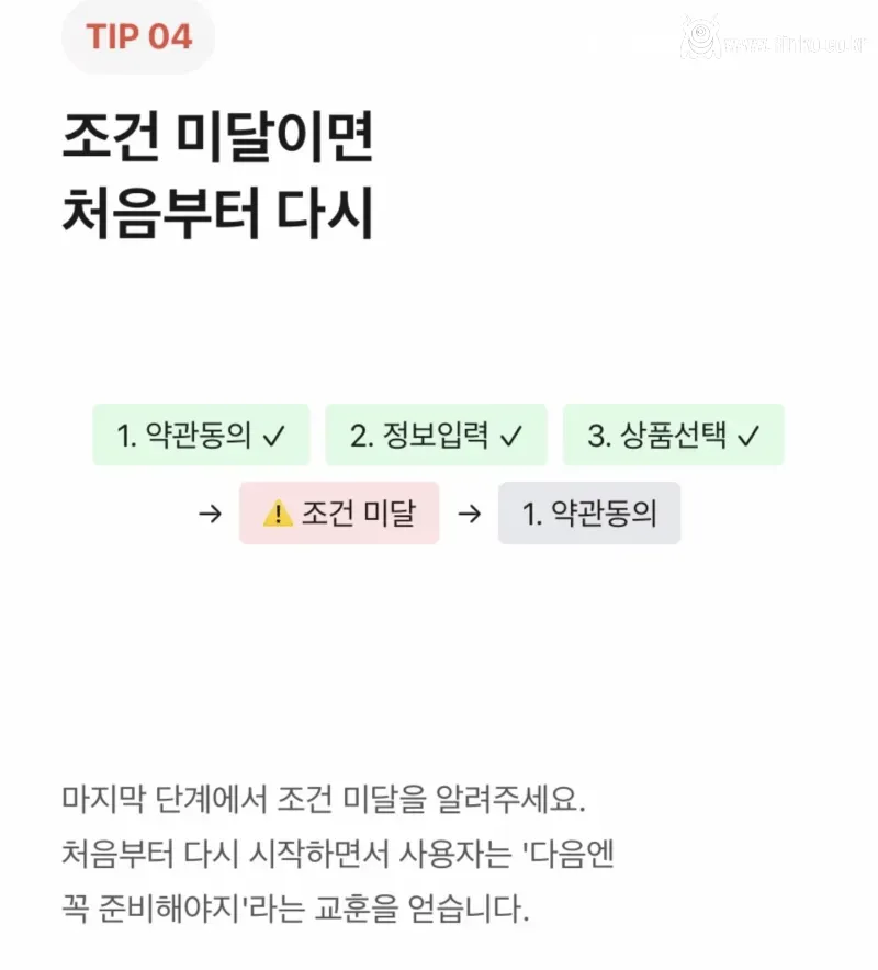 국내 은행앱으로 배우는 디자인 철학