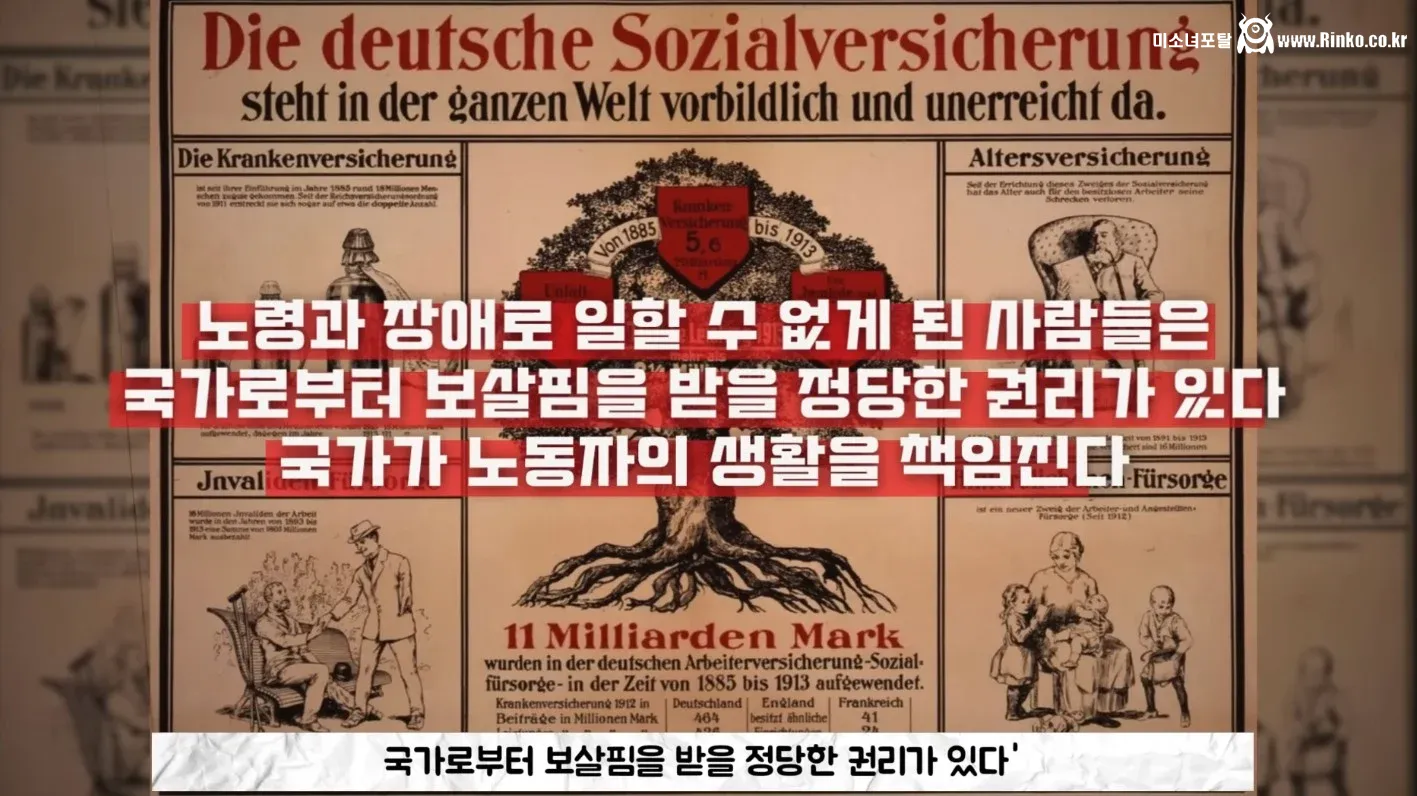 최초의 현대식 복지제도를 만든 나라