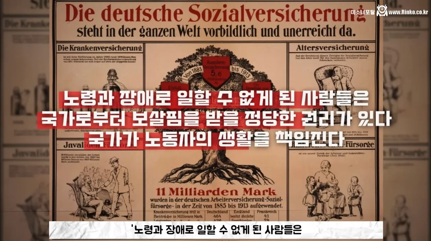 최초의 현대식 복지제도를 만든 나라