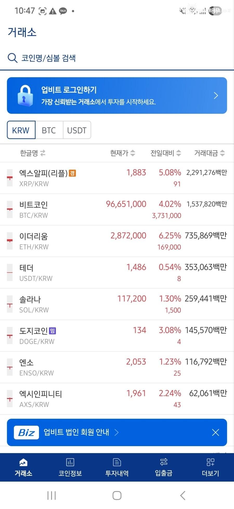 바닥 찍고 개같이 반등중인 코인 시장 근황