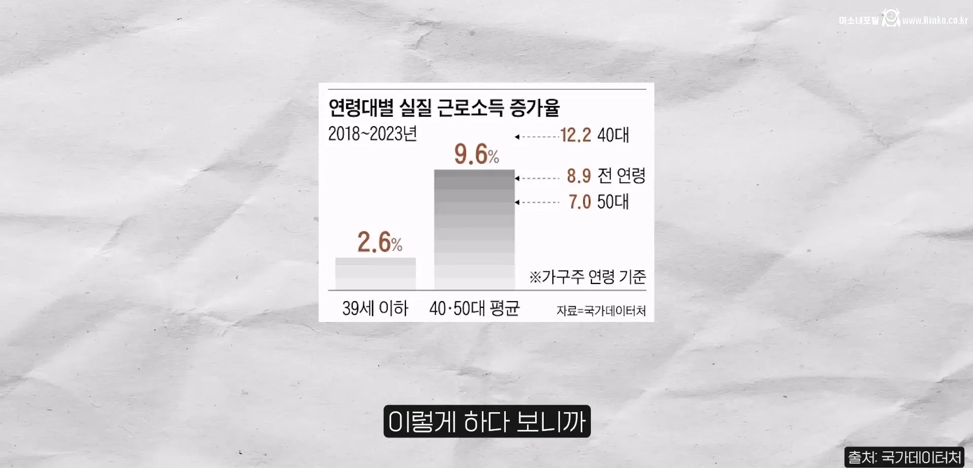 사회에 많은 문제가 생긴 중고신입 문화