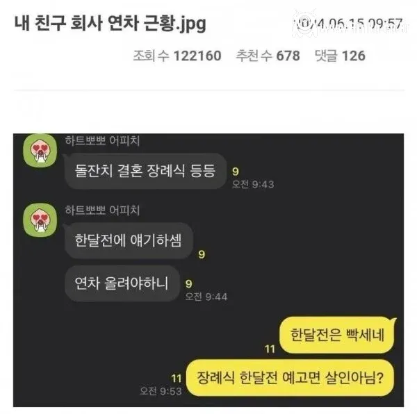 미쳐버린 회사 연차 예고제 근황