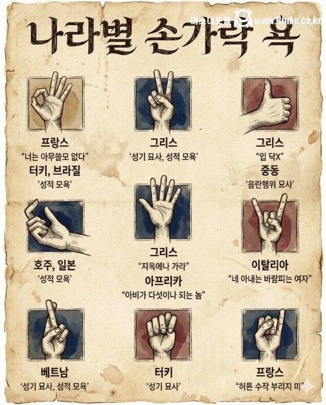 나라별 손가락 욕