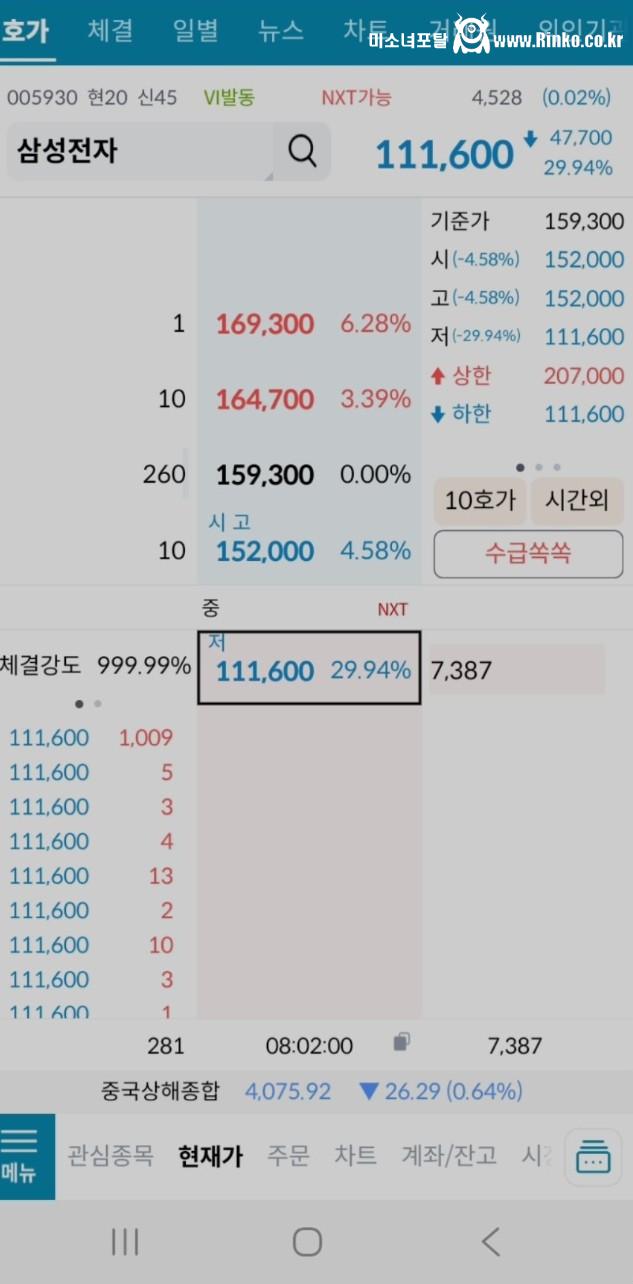 삼성전자 누가 하한가에 1000주 팔아 버림 ㄷㄷㄷ
