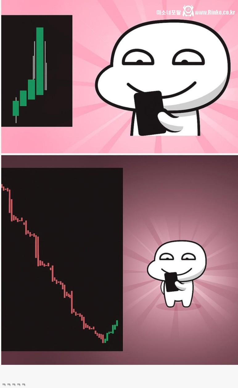 싱글벙글 코인러들 근황