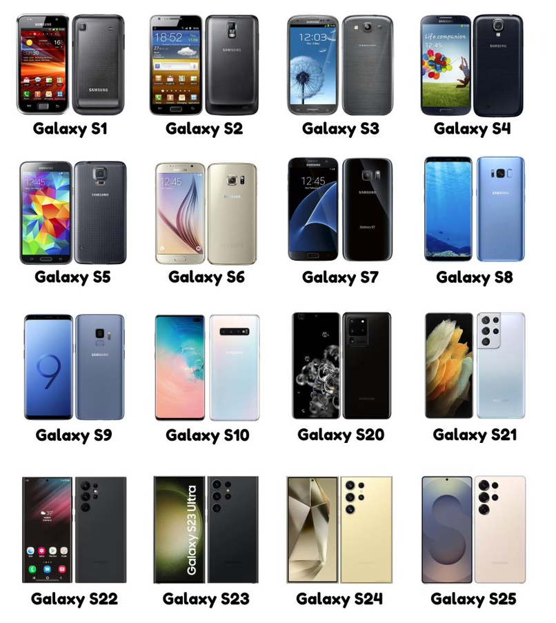 삼성 갤럭시폰 중 써본 폰은?