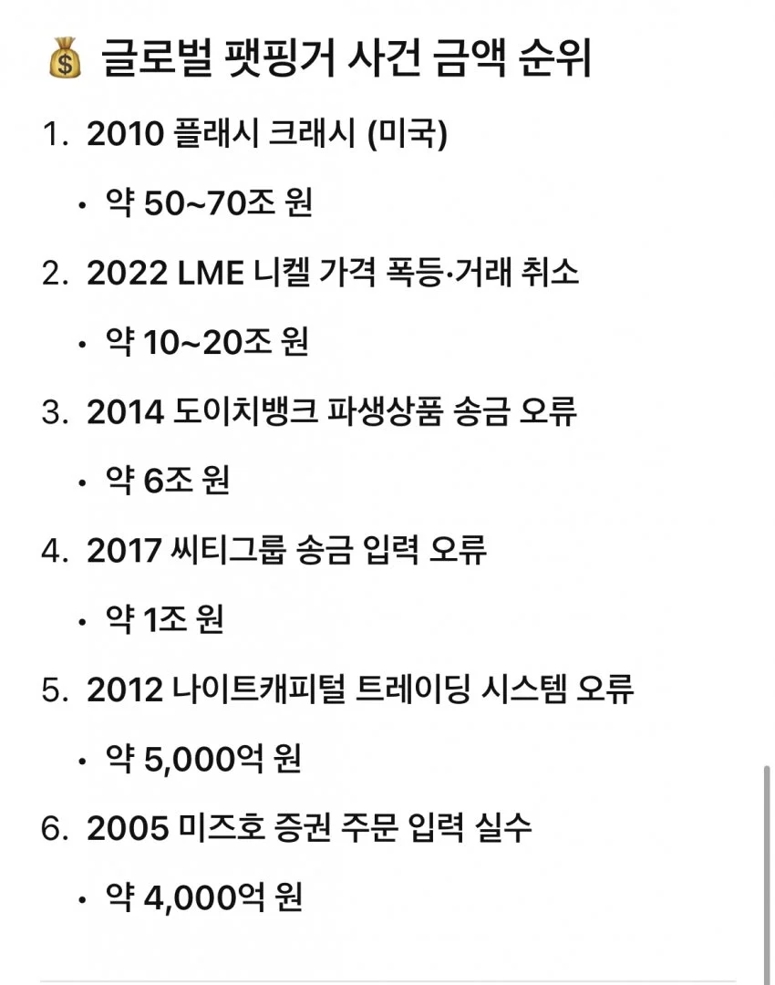 빗썸사건 규모 알려준다