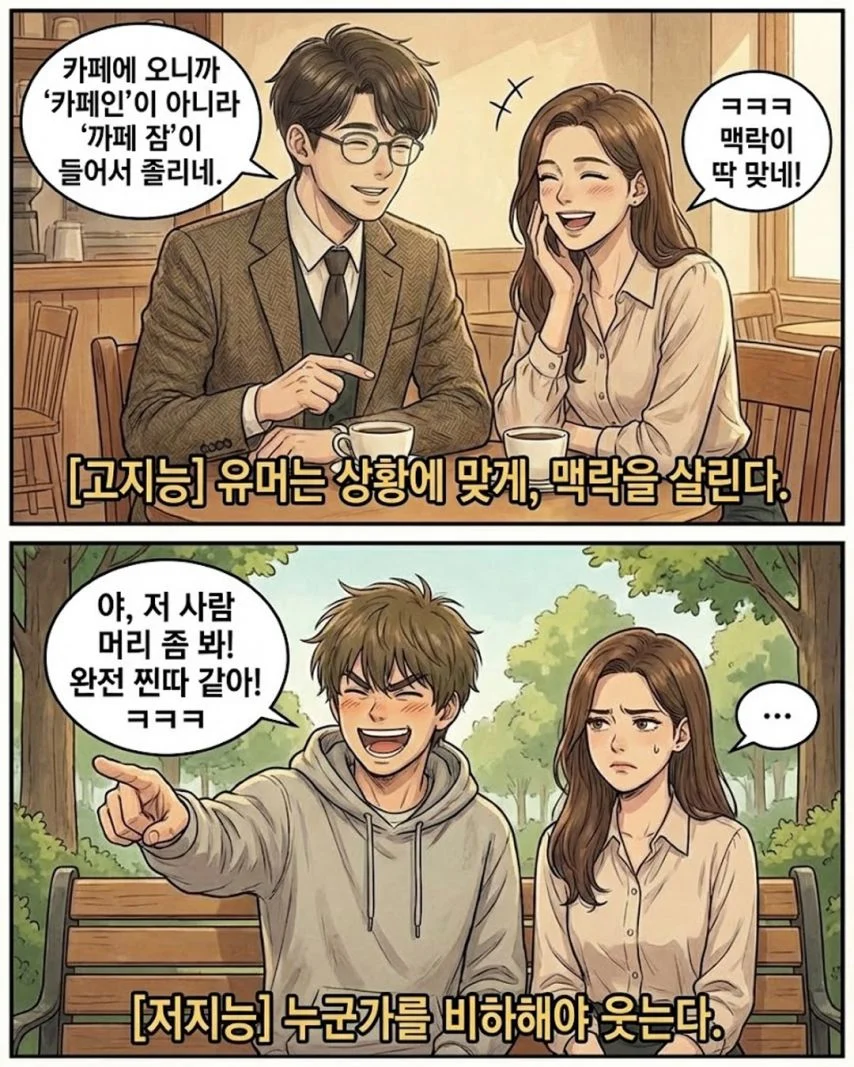 싱글벙글 고지능 vs 저지능