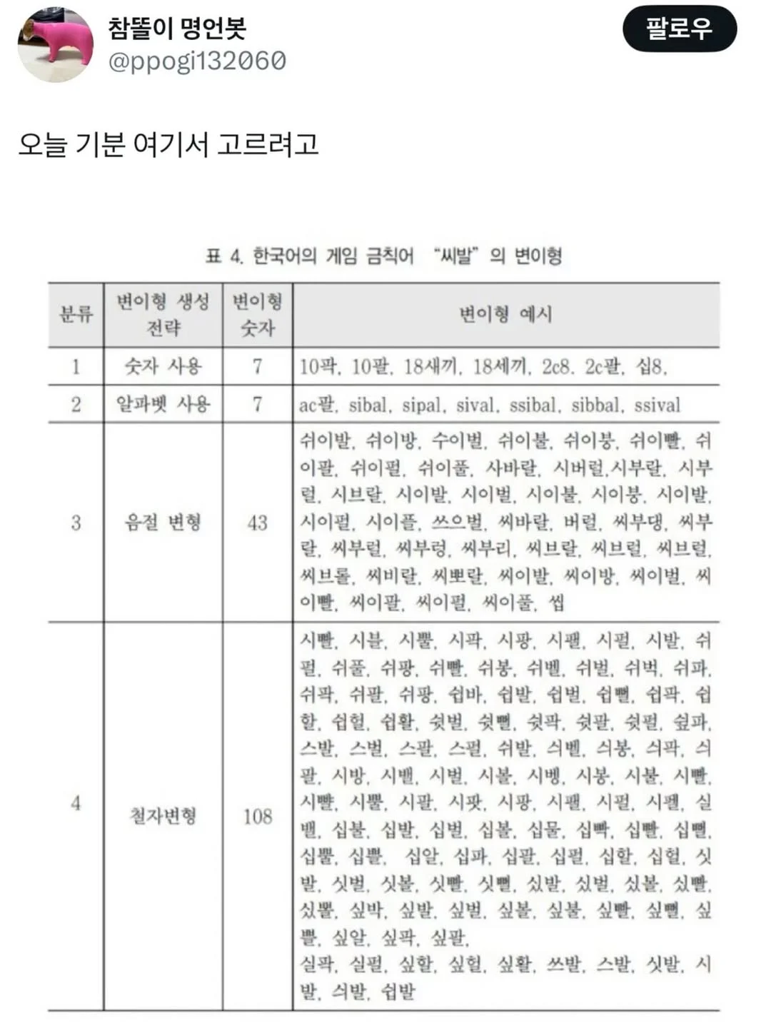 오늘의 기분을 골라보자