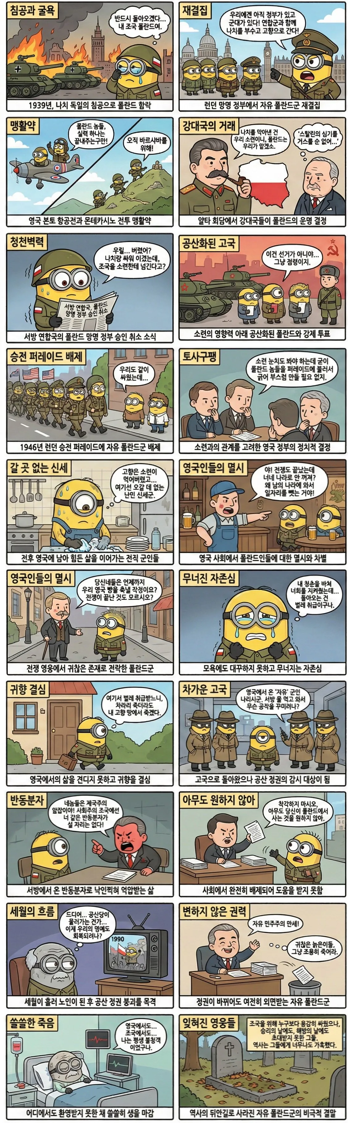 2차 대전에서 완전히 잊혀진 불쌍한 사람들