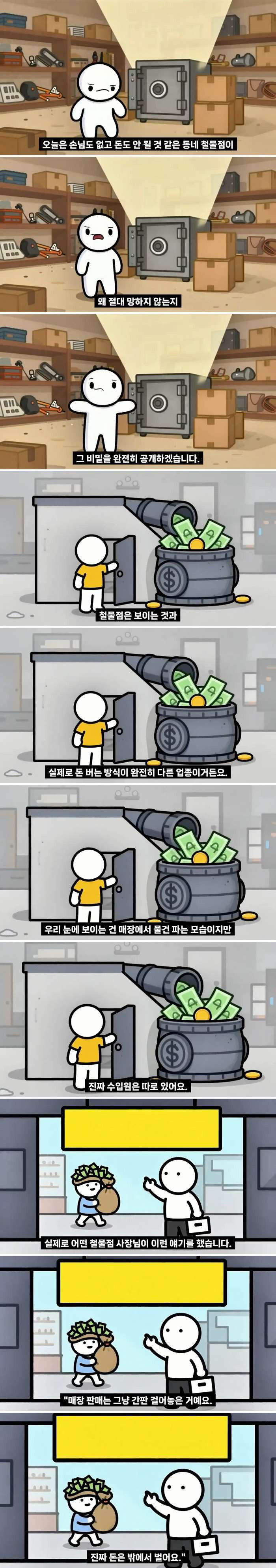 동네 철물점이 절대로 망하지 않는 이유