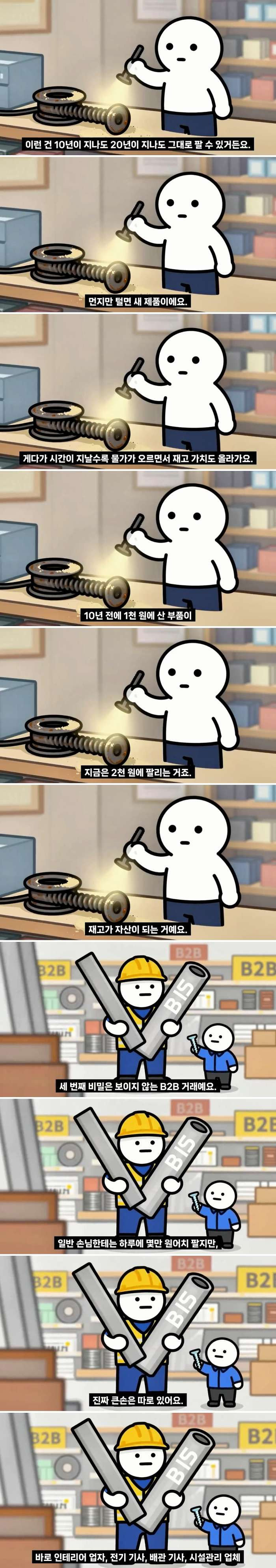 동네 철물점이 절대로 망하지 않는 이유
