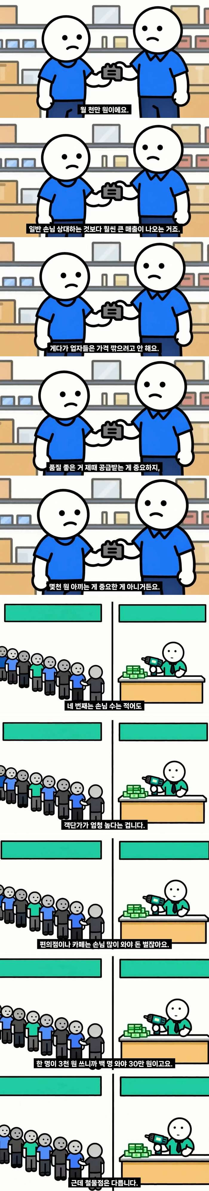 동네 철물점이 절대로 망하지 않는 이유