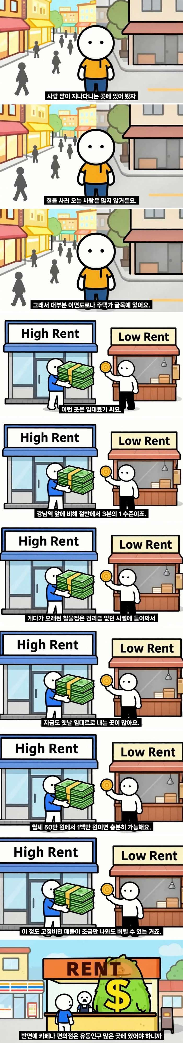 동네 철물점이 절대로 망하지 않는 이유