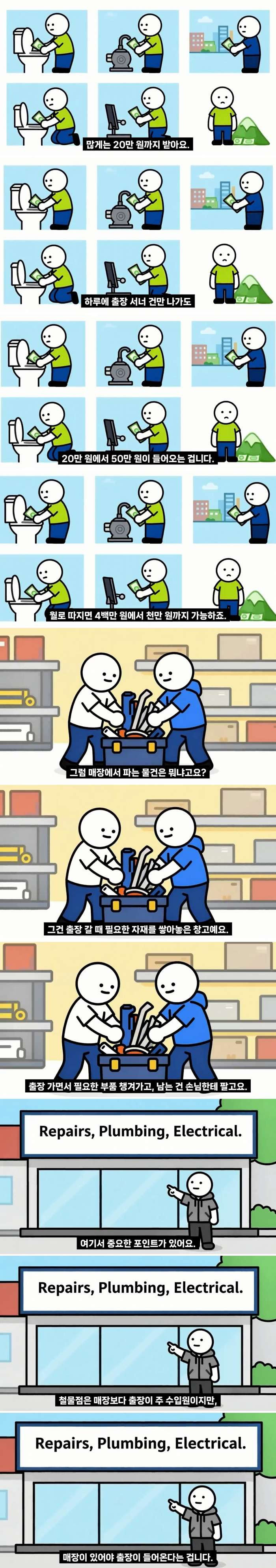 동네 철물점이 절대로 망하지 않는 이유