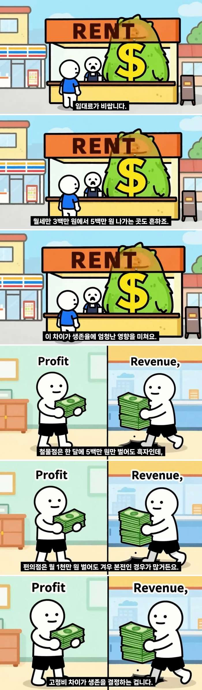 동네 철물점이 절대로 망하지 않는 이유