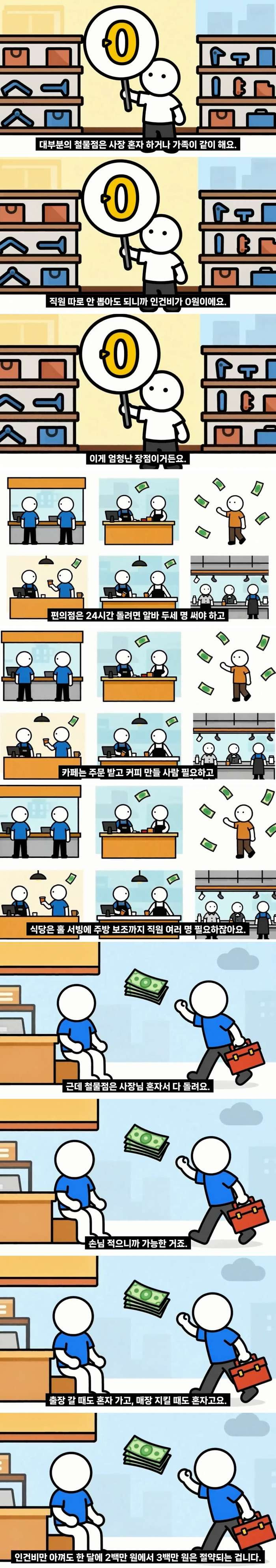 동네 철물점이 절대로 망하지 않는 이유