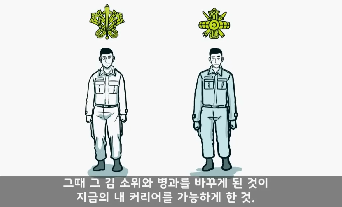 면제인데 아빠가 로비해서 현역 보냄