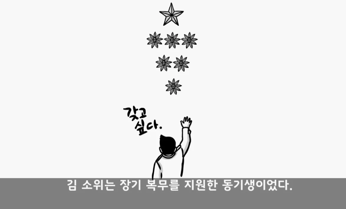 면제인데 아빠가 로비해서 현역 보냄