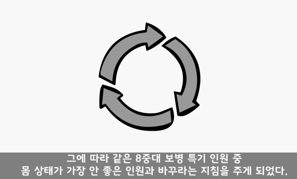 면제인데 아빠가 로비해서 현역 보냄