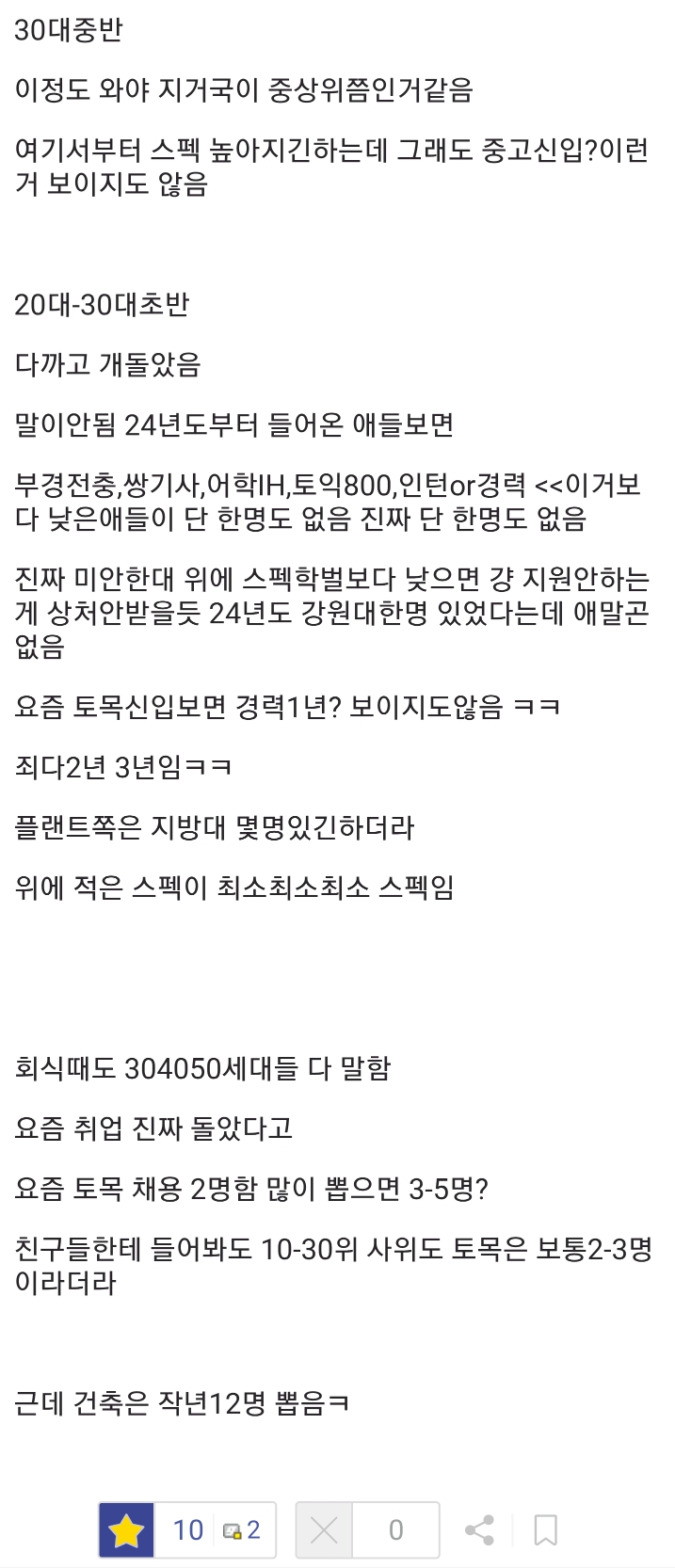 2030세대 취업시장이 ㅈ됐다는 것을 알아버린 디시인
