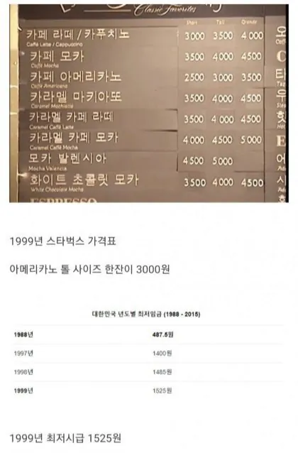그 시절 스타벅스 먹으면 된장녀라고 욕먹은 이유