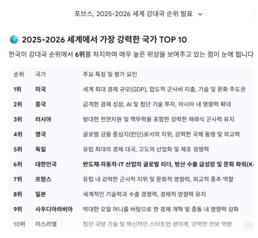 지금이 한반도 역사상 최전성기 시절인 이유