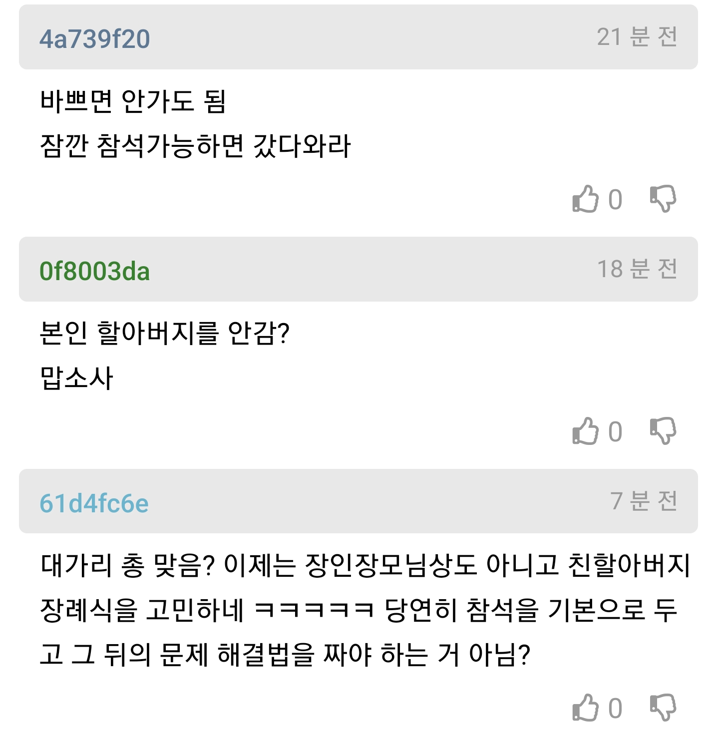 자영업자인데 친 할아버지 장례식을 가야될까요?