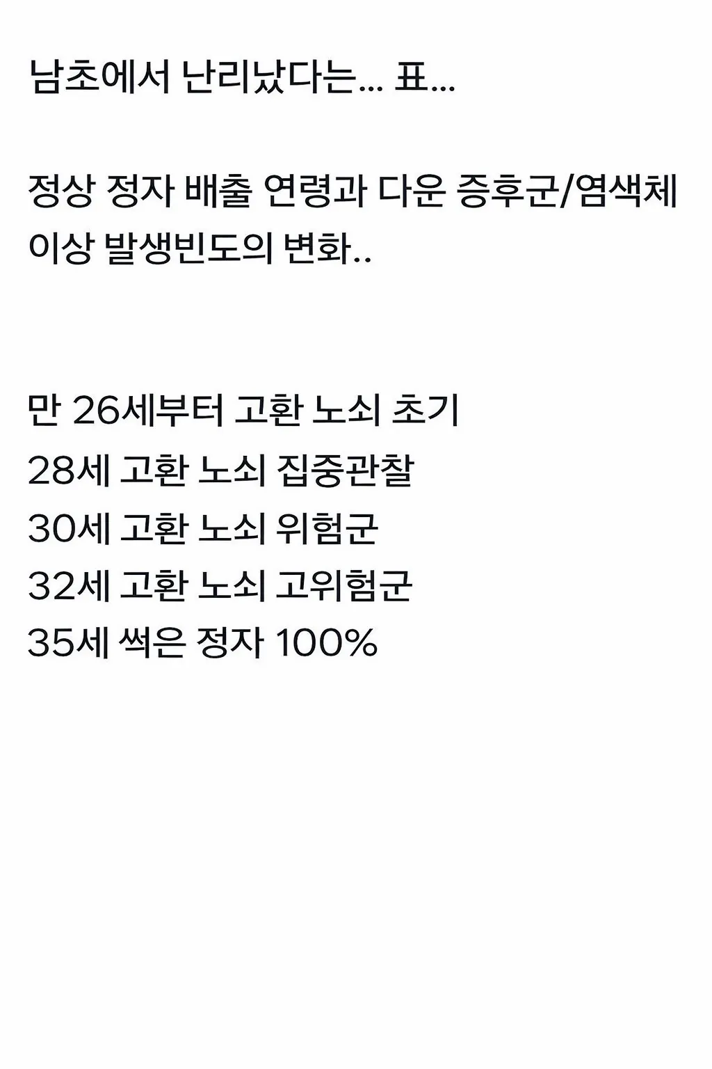 여초에서 지금 정자나이로 선동중임