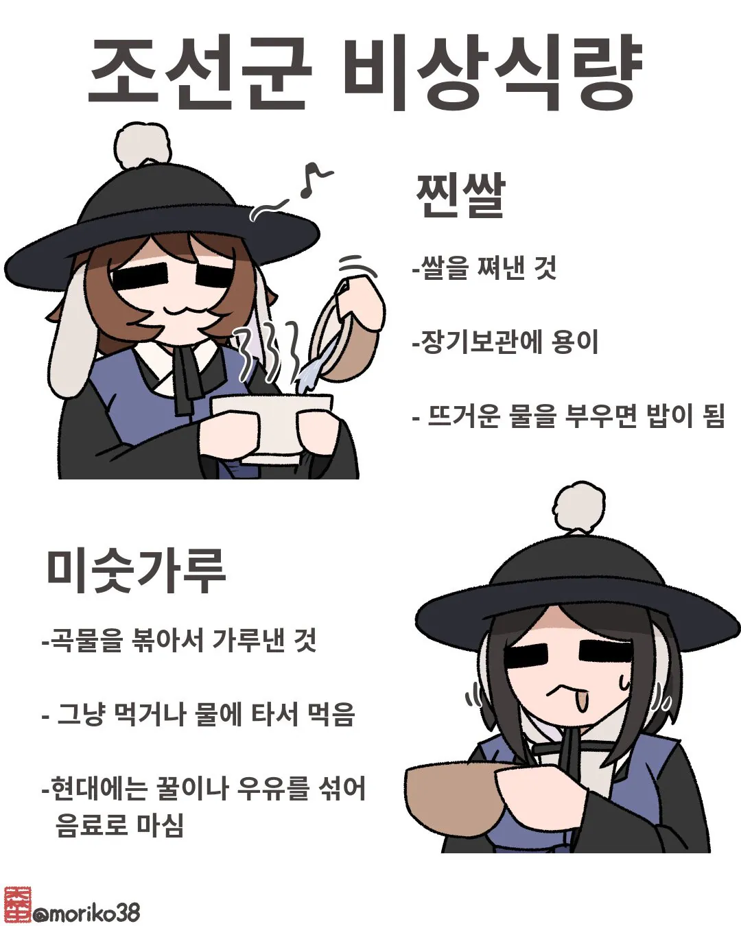 조선군 전투식량, 찐쌀과 미숫가루