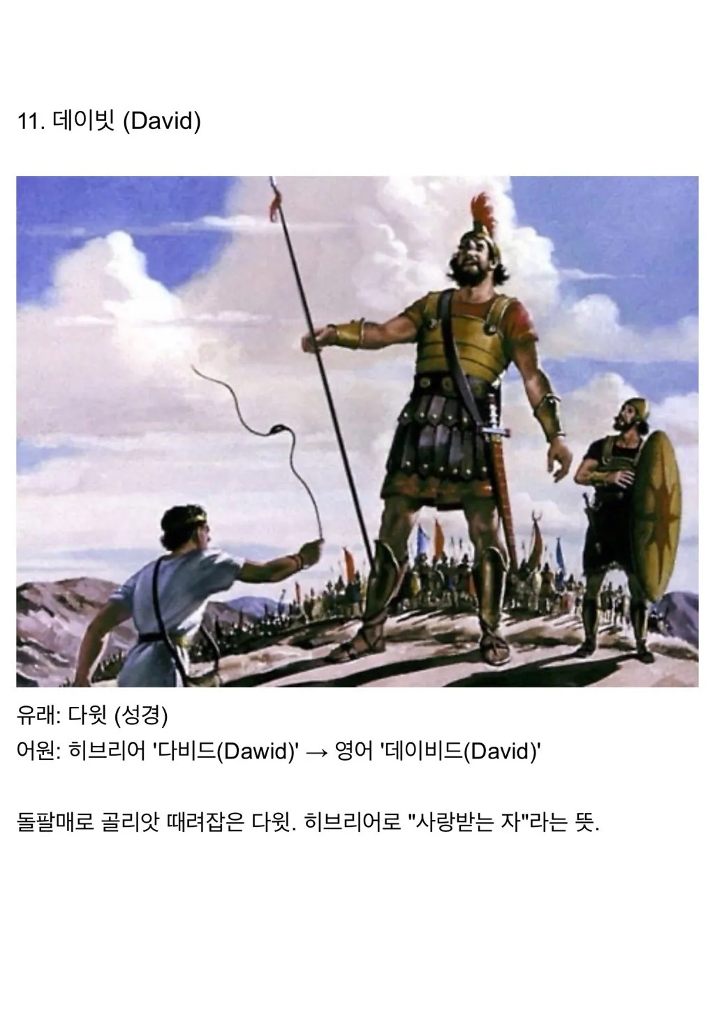 자주 보이는 영어 이름의 유래