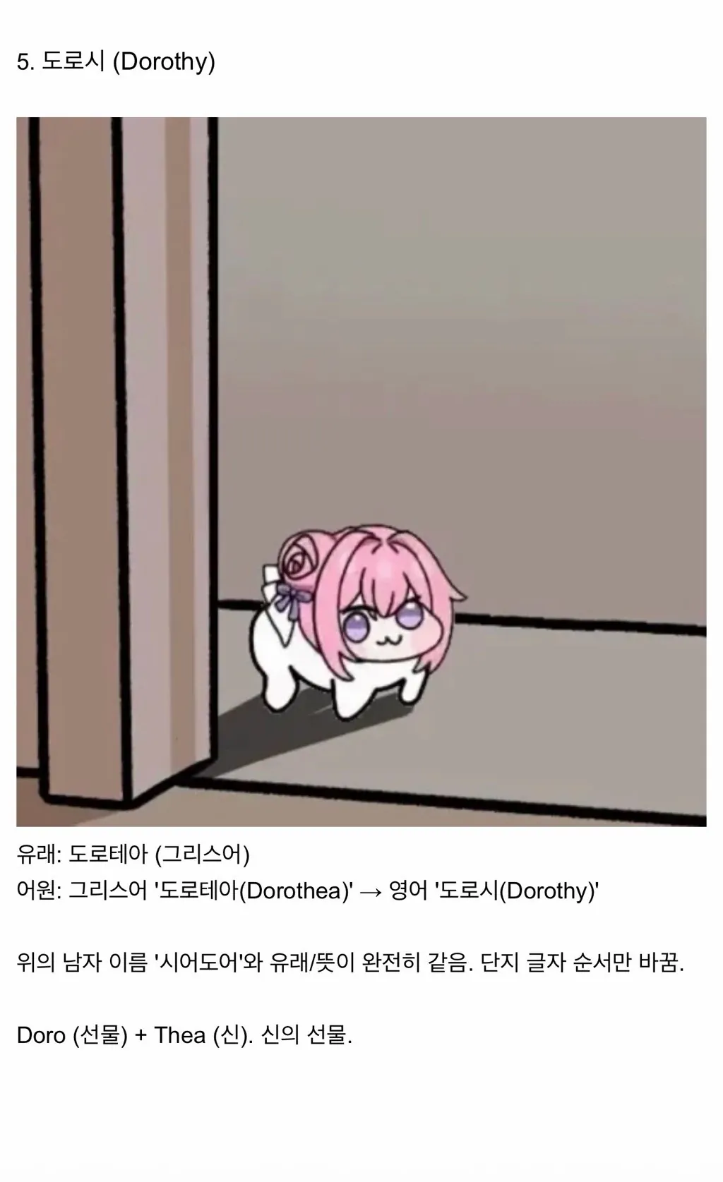 자주 보이는 영어 이름의 유래