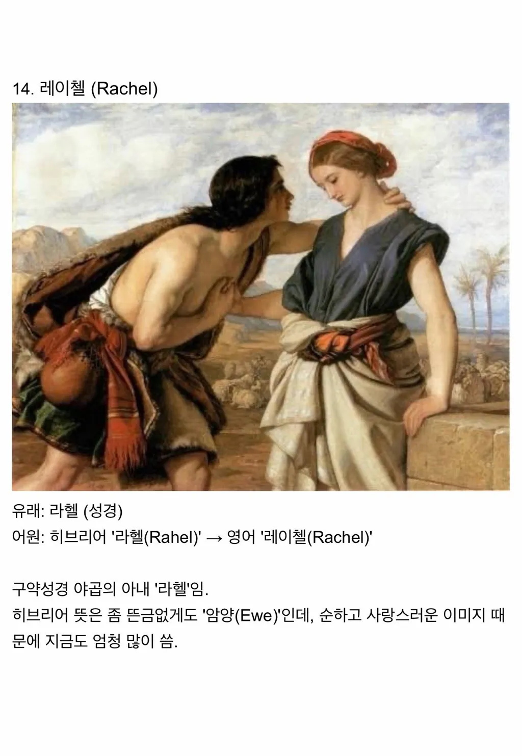 자주 보이는 영어 이름의 유래