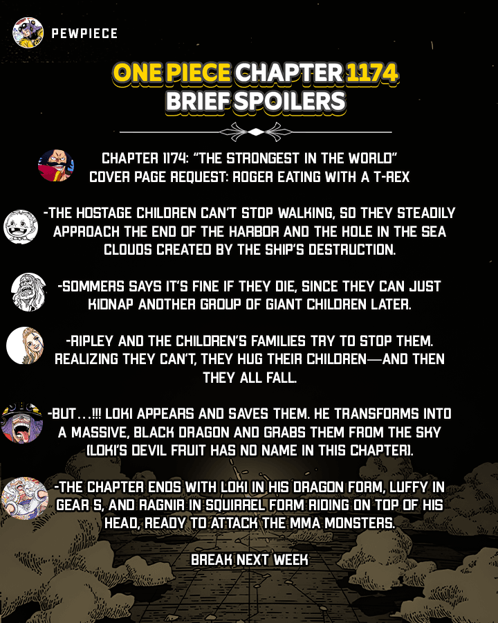 (스포) 원피스 엘바프 왕자 로키 능력 공개