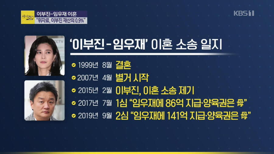 이부진 전 남편이 요구했던 위자료 액수