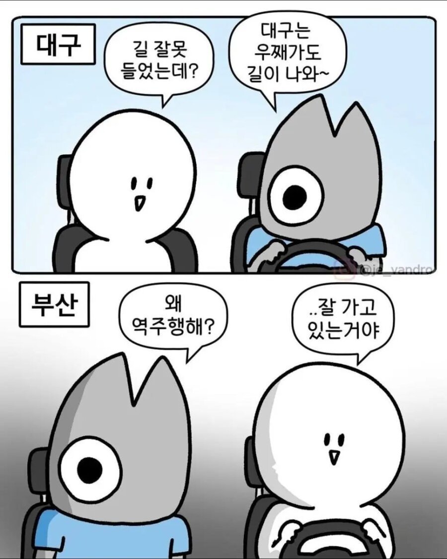 대구도로 vs 부산도로