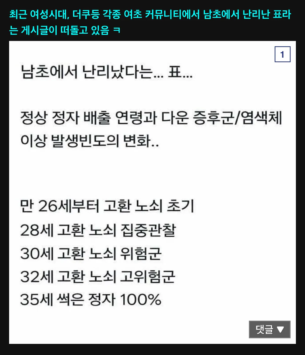 남자 나이 35세 이상은 정자 썩는다는 통계 축제 열린 여초