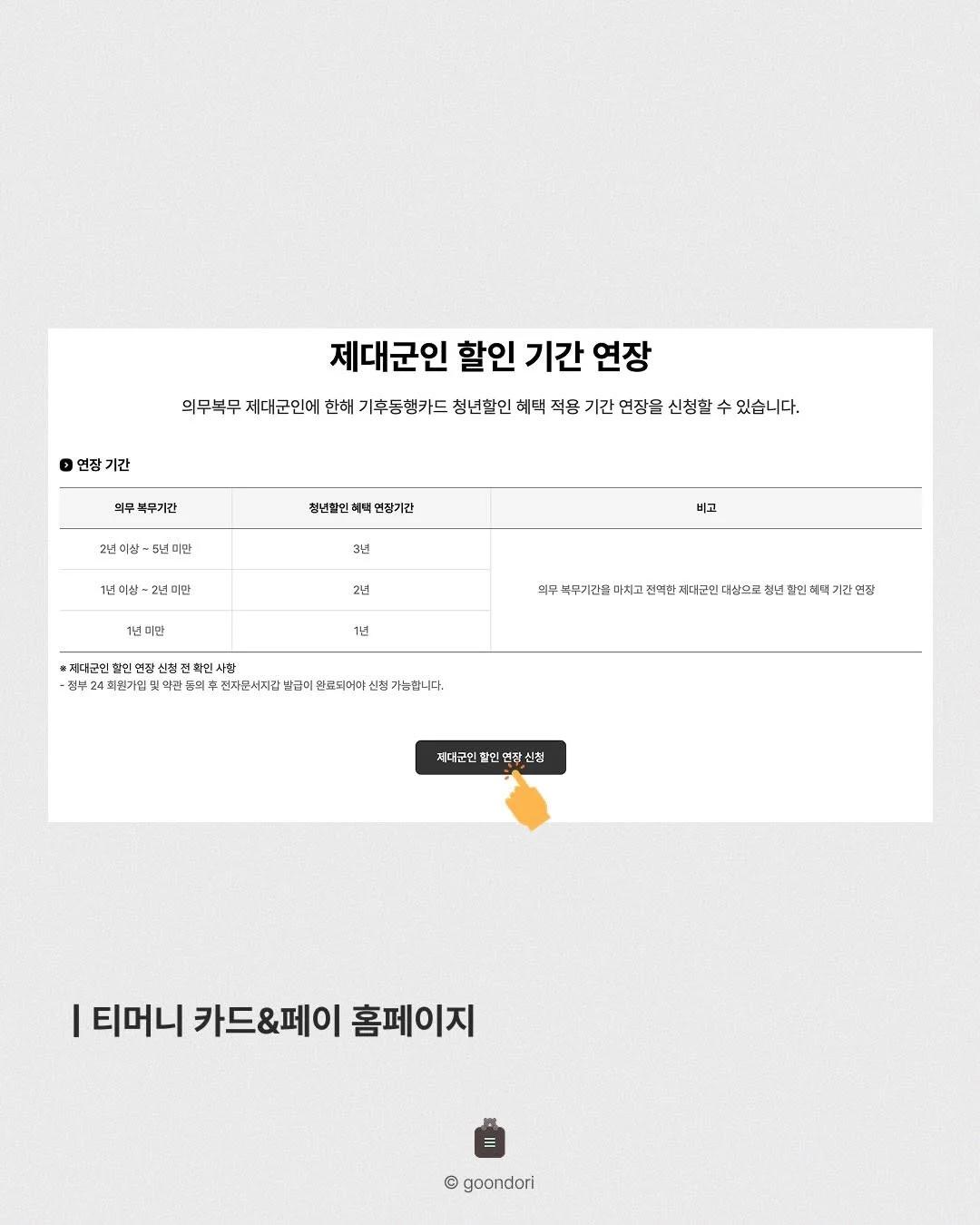 군필자, 만 44살까지 교통비 할인 가능