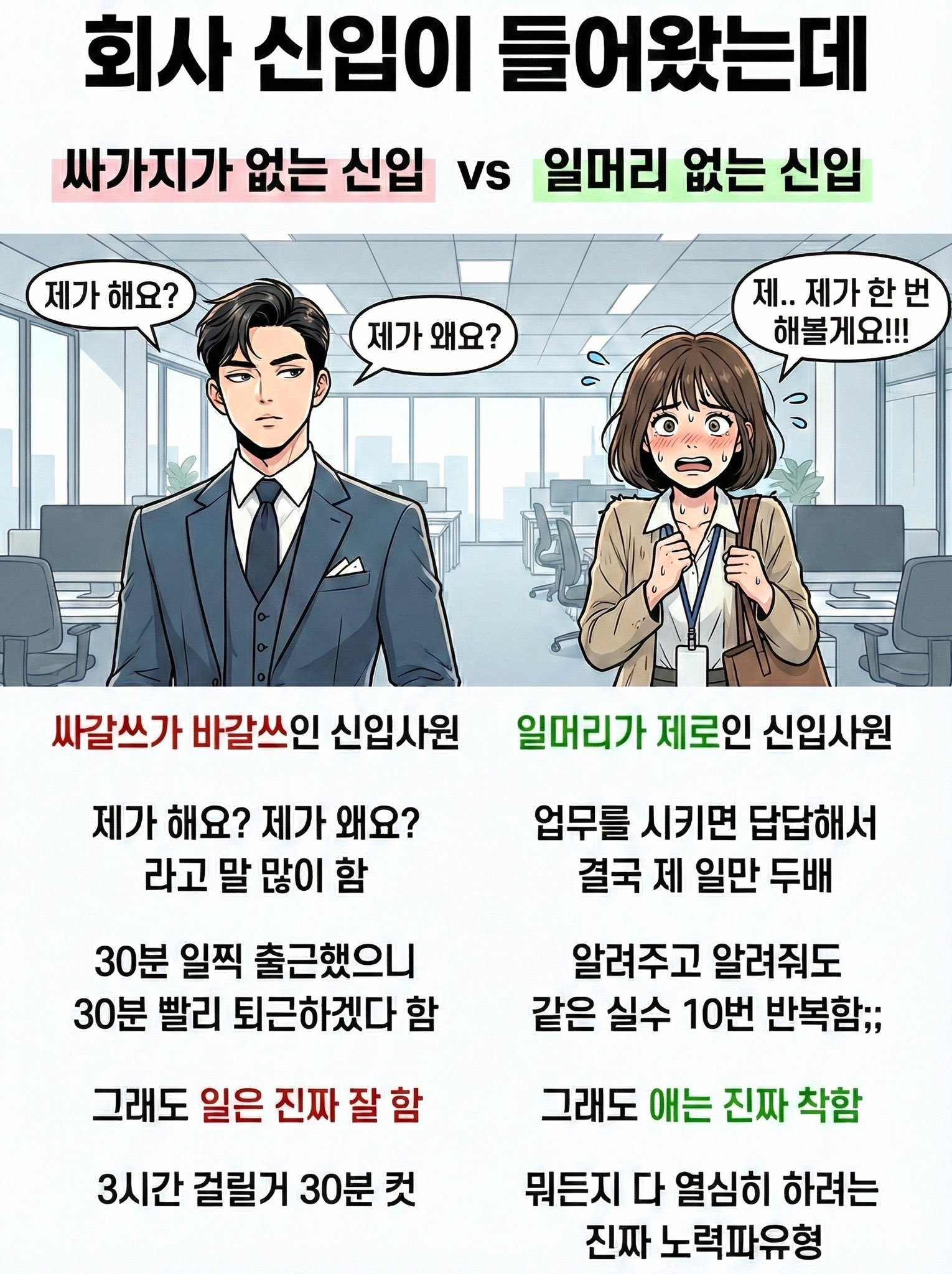 회사 신입이 들어왔는데 둘 중 한명과 일해야 한다면?