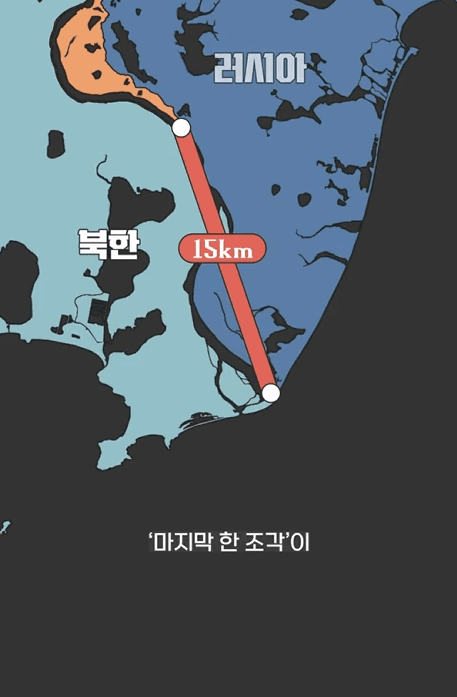 이제 진짜 위기일수도 있다는 동해