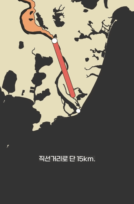 이제 진짜 위기일수도 있다는 동해