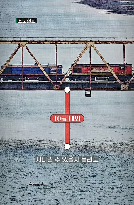 이제 진짜 위기일수도 있다는 동해