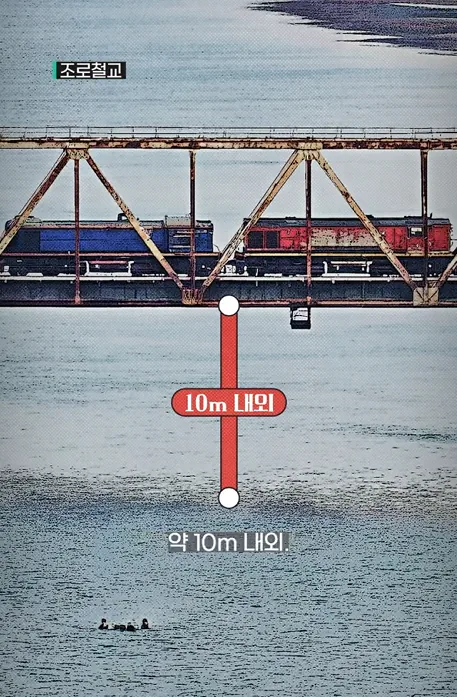 이제 진짜 위기일수도 있다는 동해