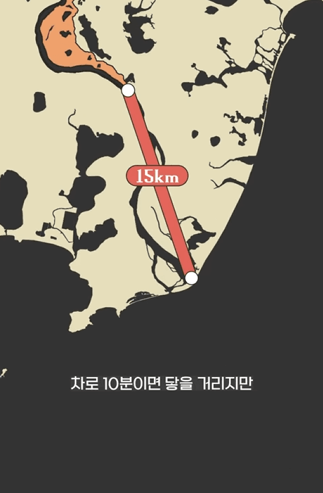 이제 진짜 위기일수도 있다는 동해