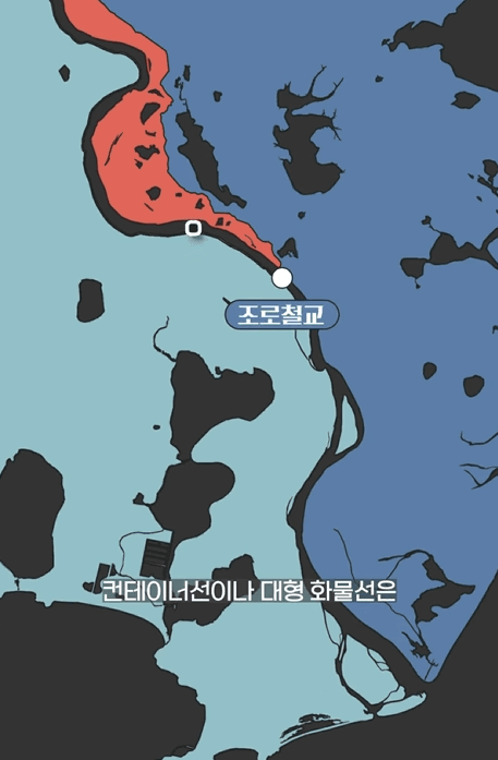 이제 진짜 위기일수도 있다는 동해