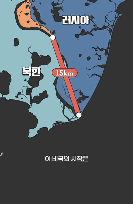 이제 진짜 위기일수도 있다는 동해